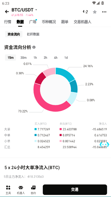 BitGet交易所最新版本 BitGet交易所最新版本
