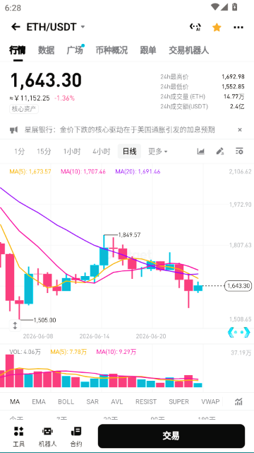 BitGet交易所最新版本 BitGet交易所最新版本