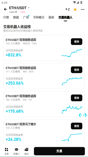 BitGet交易所最新版本 BitGet交易所最新版本