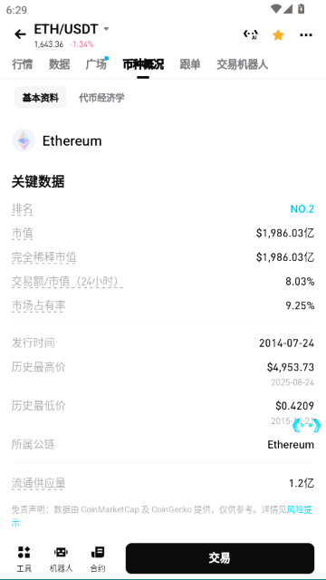 BitGet交易所最新版本 BitGet交易所最新版本
