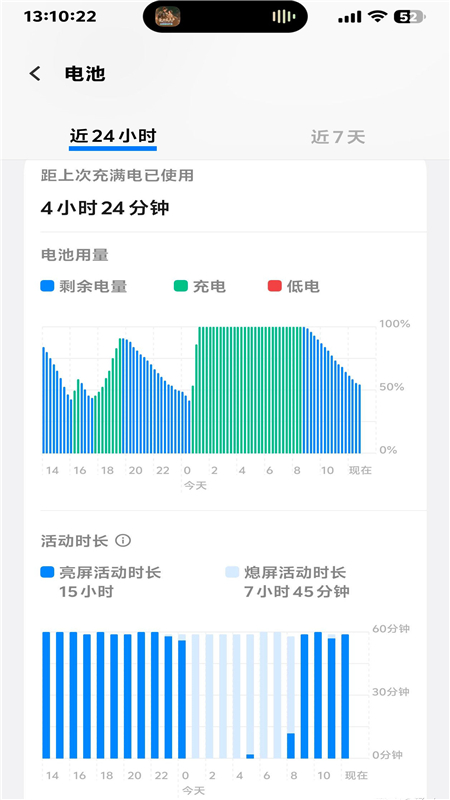 Kbattery�ٷ�����