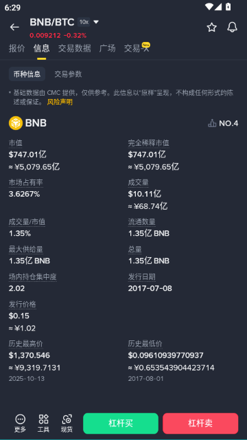 安bi交易所官方正版 安bi交易所官方正版