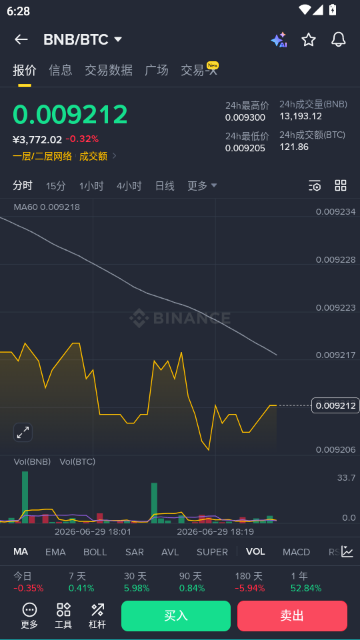 安bi交易所官方正版 安bi交易所官方正版