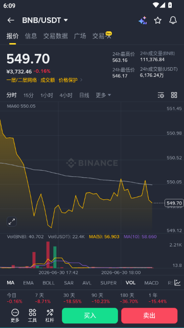 �ϰ��������ٷ�APP�й���