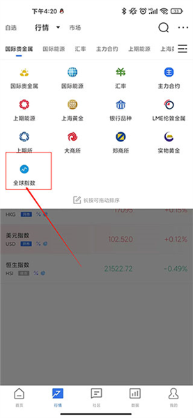 怎么看外盘行情配图3
