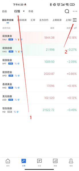 怎么看外盘行情配图2