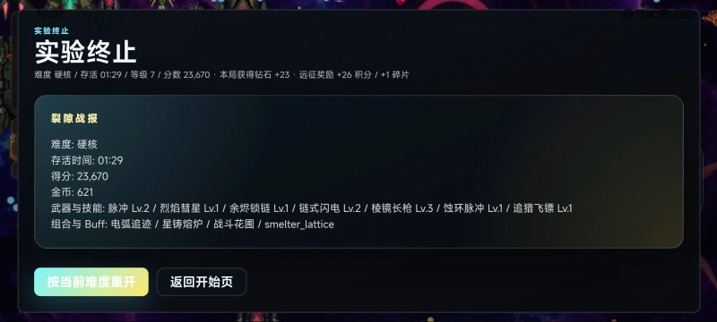 ��϶�Ҵ���(Rift Survivor)��ͼ