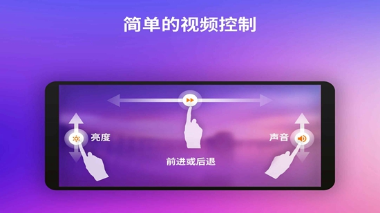 UPlayer 4K���ⲥ������ȡ���ͼ