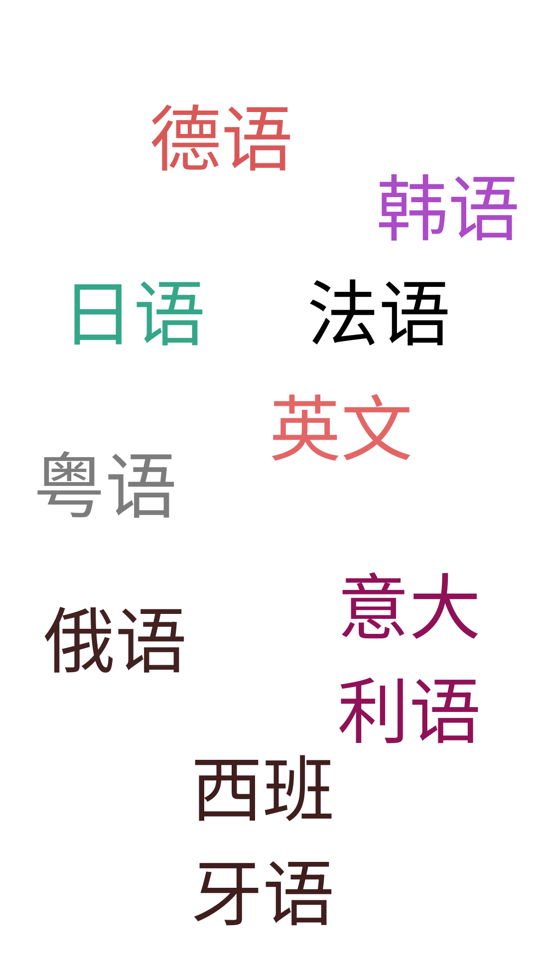 实时字幕翻译软件截图0