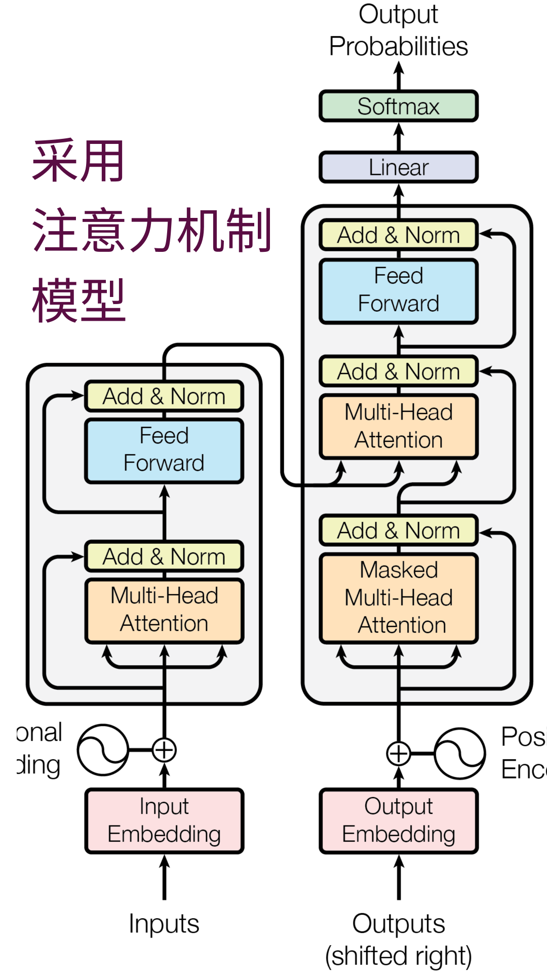 实时字幕翻译软件截图1