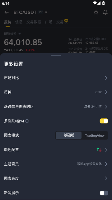 ԭ�ӱҽ���ƽ̨APP��ͼ0