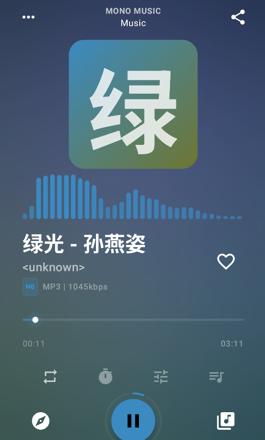 MonoMusic���ֲ�������ͼ