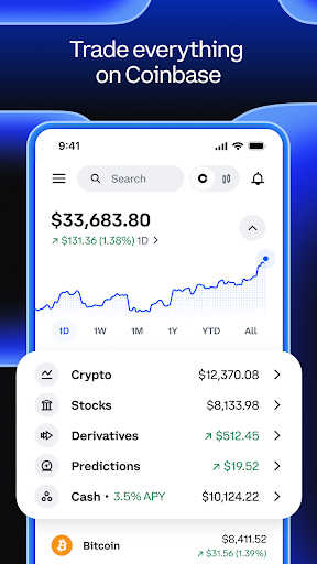 Coinbase���Ľ�������ͼ