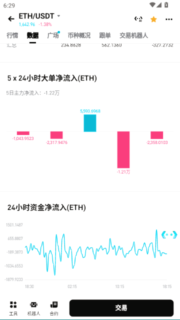 BitGet交易所最新版本截图8