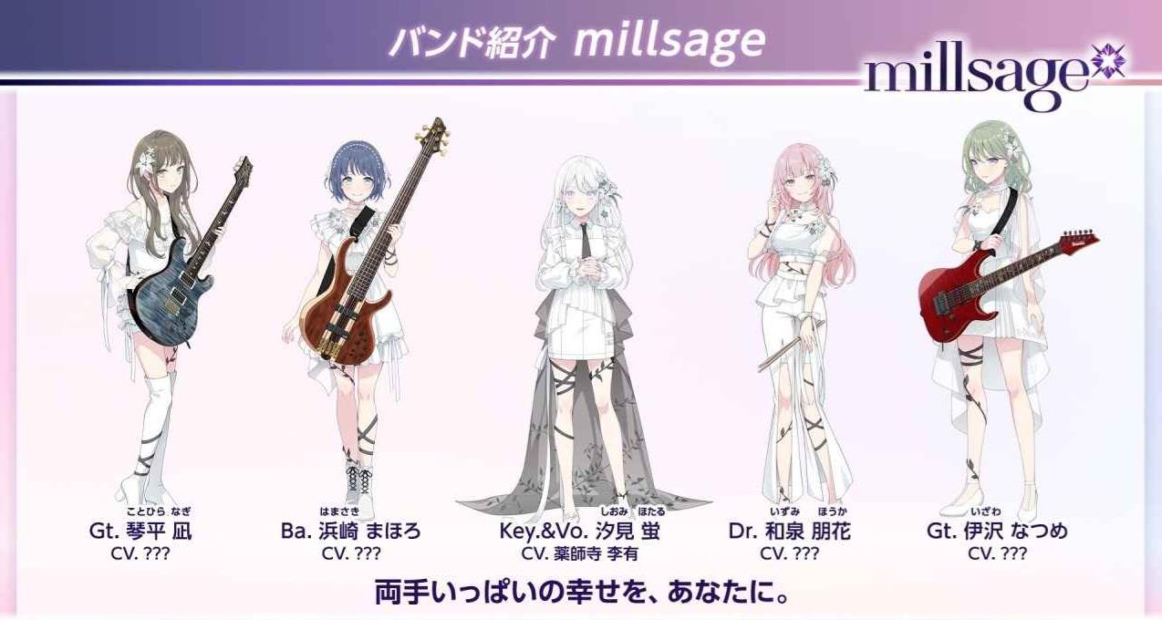 ����Э�������ǵ��������Է�(BanGDream��OurNotes)��ͼ