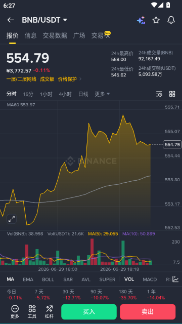 安bi交易所官方正版截图2