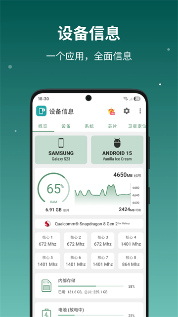 �豸��Ϣby����Pro��ͼ