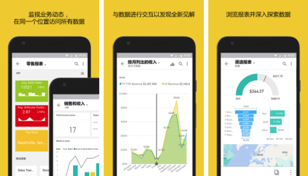 PowerBI���ݷ����Ϳ��ӻ������ٷ���
