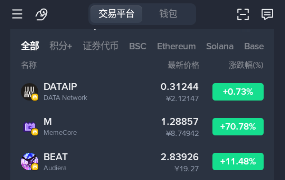 abit交易所官方APP abit交易所官方APP