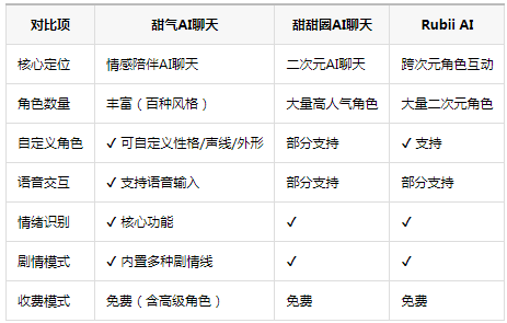 ����ai����app