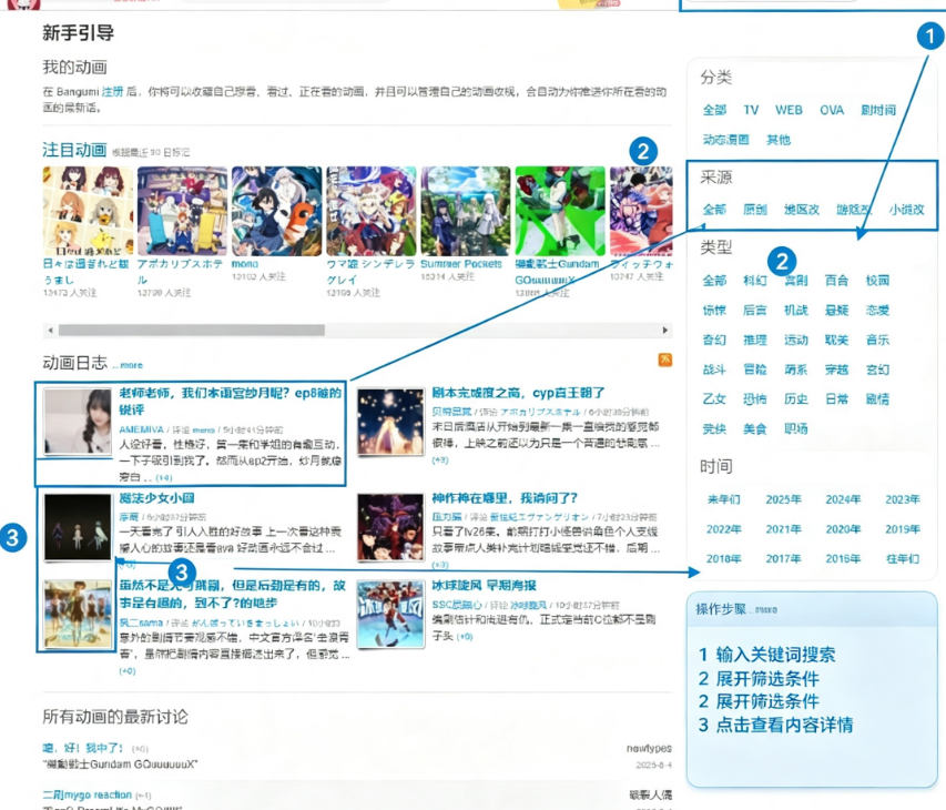 Bangumi����ƻ�����Ԫ����app