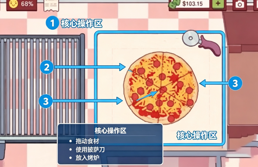 Pizza可口的披萨美味的披萨2026最新版 Pizza可口的披萨美味的披萨2026最新版