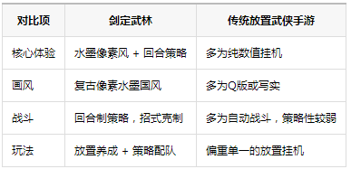 剑定武林官方版 剑定武林官方版