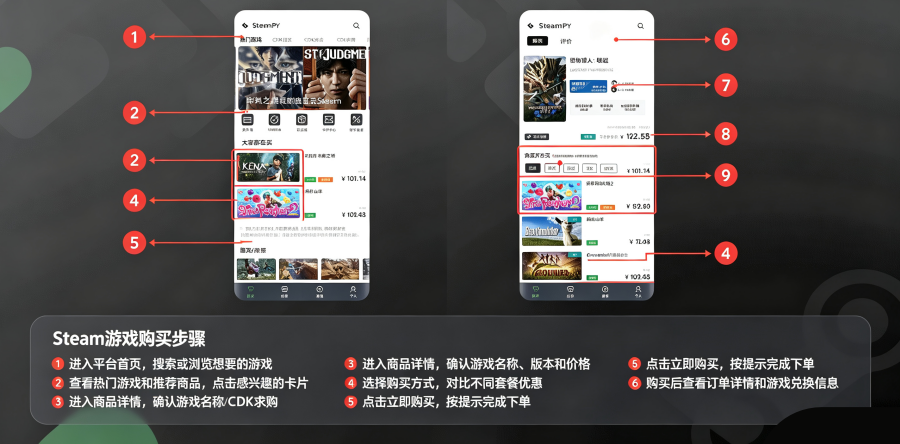 SteamPY游戏玩家交易变现平台app SteamPY游戏玩家交易变现平台app