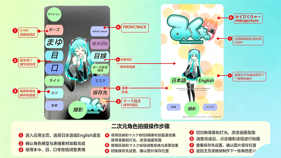 Mikuture(������չ��ʵ���APP