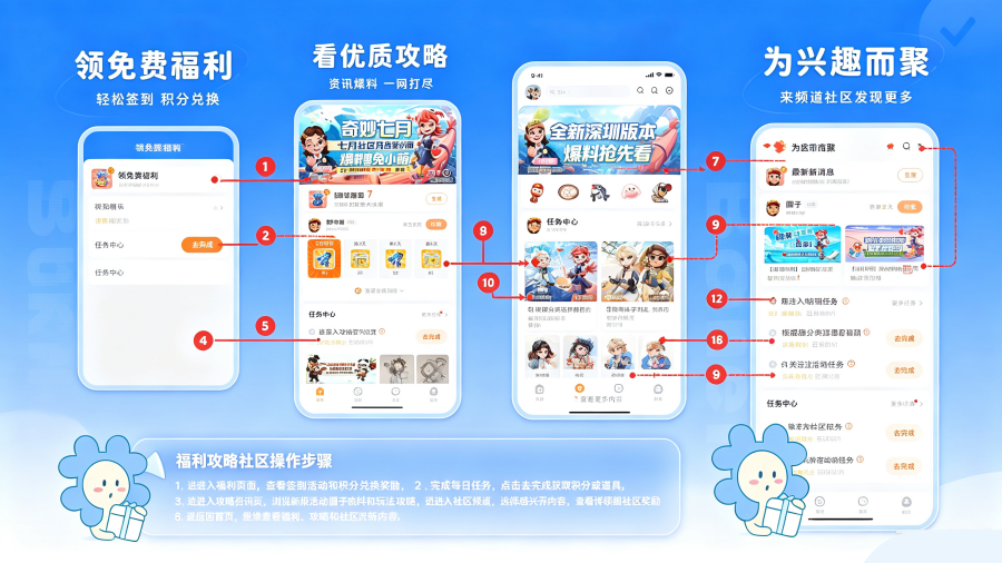 Fanbook�����Ƥ��APP