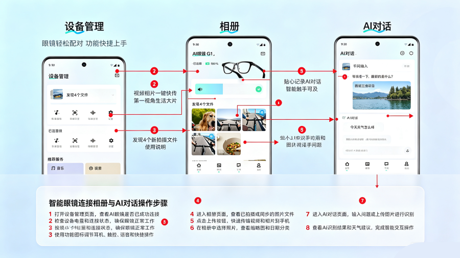 ���AI�۾�APP���°�(����ǧ��AI����)