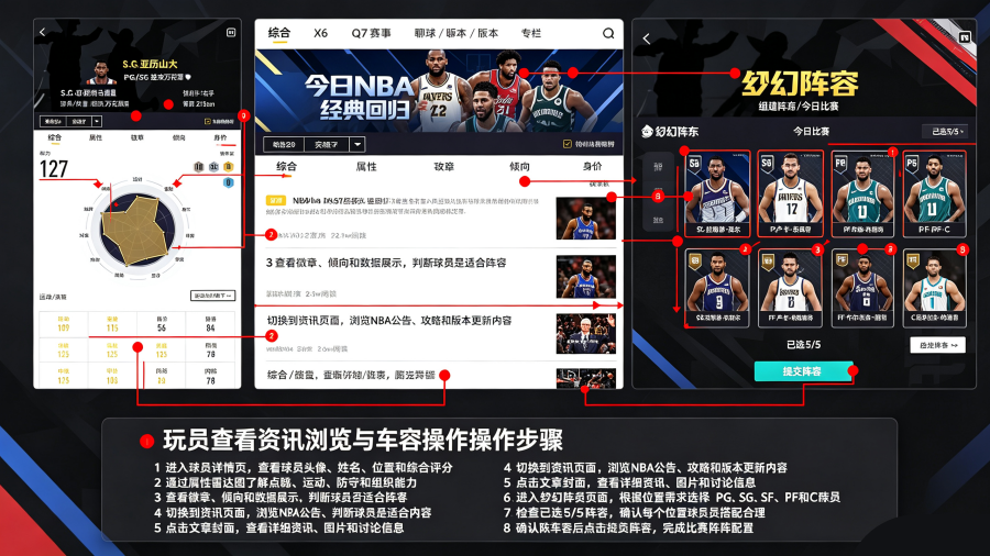 NBA2K����app��ְ��ȫ����