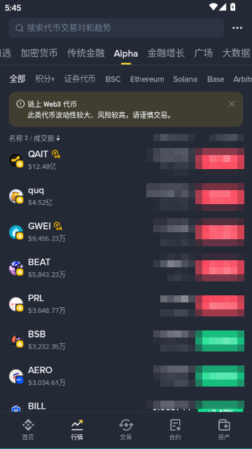��Ȧ����Ԥ������(Binance)