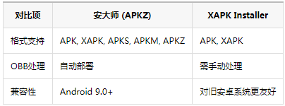 APKZ安大师app官方免费下载 APKZ安大师app官方免费下载
