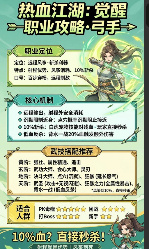 热血江湖觉醒搬砖手游 热血江湖觉醒搬砖手游
