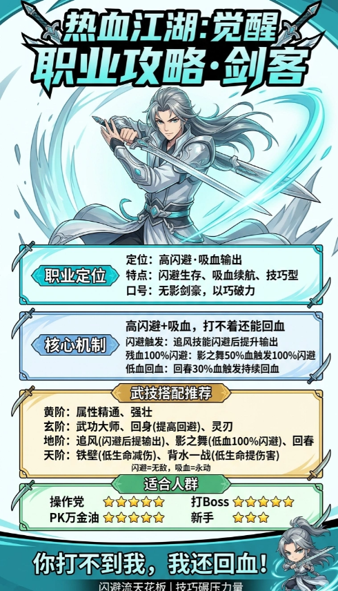 热血江湖觉醒搬砖手游 热血江湖觉醒搬砖手游