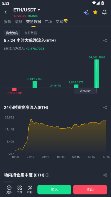 彼岸交易所web3手机客户端截图8