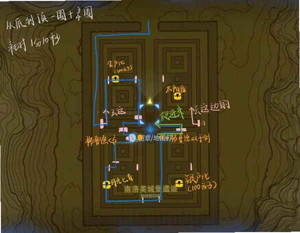 遗产 游戏攻略 秘境打法