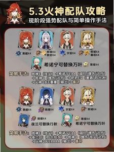 主教之旅2角色攻略 初始角色推荐 兵种搭配
