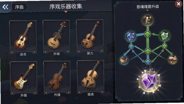 ������Ϸ�����ռ����棬չʾ��������ģ�ͣ��Ա���������״ͼ��������Ƭͼ����˸