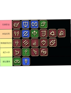 Ү�������� ��ɫ ְҵ ���