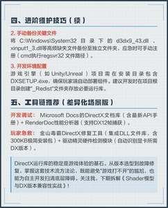 DirectX 运行库下载