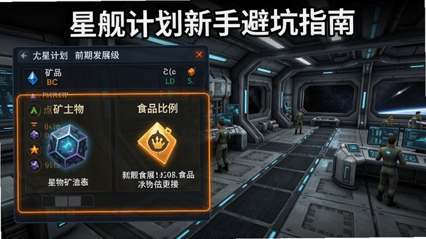 �ǽ��ƻ����ֱܿ�ָ����ͼ��һ����Ϸ�ڽ��棬��ʾ��Դ��壬��������˿����ʳƷ�ı����������ǿռ�վ�ڲ���ʩ��ͼ�Ĳ�ï˵��ǰ�ڷ�չ���ȼ�