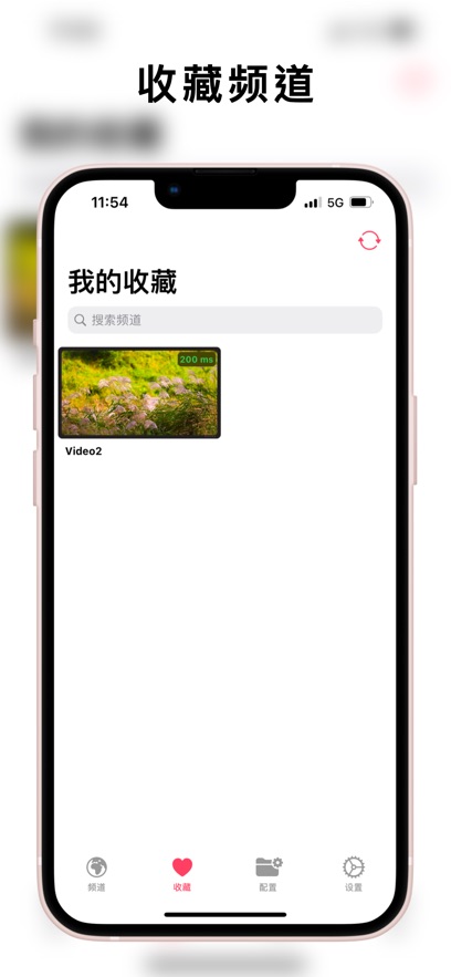 APTV��������ͼ