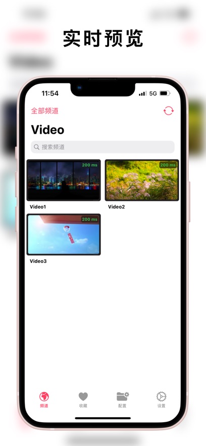 APTV��������ͼ