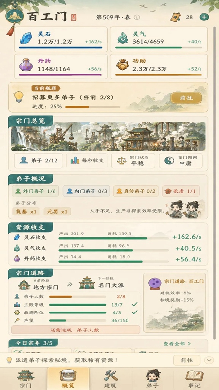 ��ˮ�й鴦���ν�ͼ2