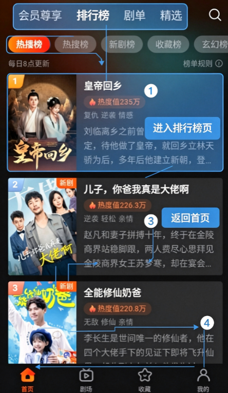 �����糡�̾�APP�ٷ���