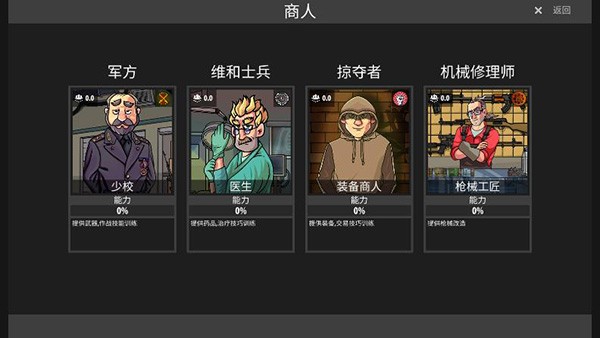 逃离塔克夫2d版联机版 逃离塔克夫2d版联机版