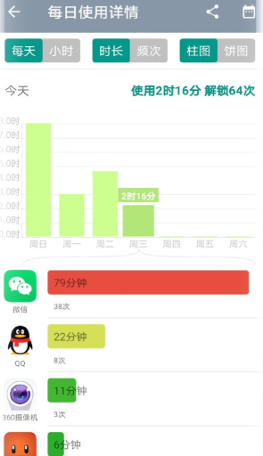 极简戒手机会员版 极简戒手机会员版