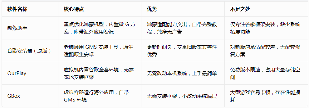 毅然助手app官方版 毅然助手app官方版